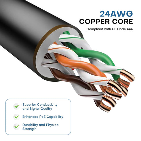 CYCMIA 6ft 6 RJ45 10Gbps 7/8, 6 Cat Ethernet Cable, Flat LAN Network Cable, Speed, Indoor & Outdoor Use, Compatible