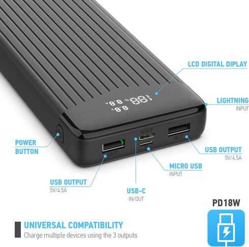 Amcrest 26800mAh USB C Power Bank, Portable Charger with Fast Charging 22W PD 3.0, Type C Battery Bank with LED Display