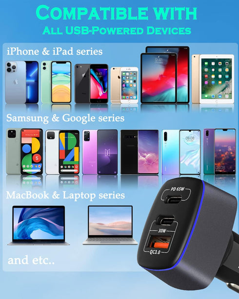 USB C Car Charger 95W, 3-Port PD 65W Fast Car Charger for iPhone, Samsung Galaxy, Google Pixel, MacBook