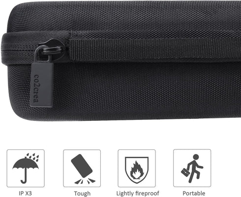 co2CREA Hard Case for Baseus 30000mAh Power Bank, 65W Portable Laptop Charger Fast Charging Battery Pack