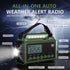 Emergency Radio Weather Radio 12000mAh, AUTO NOAA Solar Hand Crank Radio, AM/FM/SW/NOAA Portable Radio
