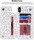 iCoverCase iPhone Xs Max Wallet Case with Card Holder, RFID Blocking PU Leather Protective Case for 6.5 Inch iPhone Xs