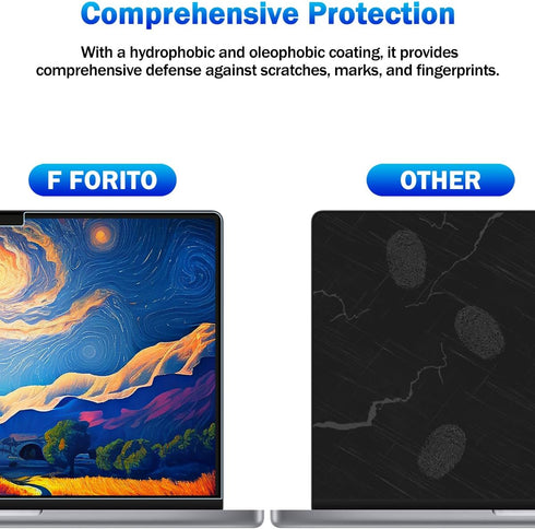 F FORITO 2-Pack Anti Blue Light Matte Laptop Screen Protector, Compatible with 2024-2021 MacBook Pro 14 inch
