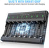 POWEROWL AA AAA Battery Charger 8 Bay, USB Fast Charging for Ni-MH Ni-CD Rechargeable Batteries