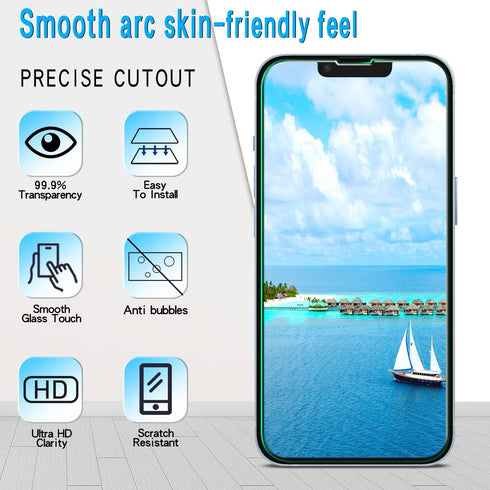 Slanku (3 Pack) Tempered Glass for iPhone 14 Plus Screen Protector 6.7-inch, HD Clear, Bubble Free, Anti Scratch, Case Friendly