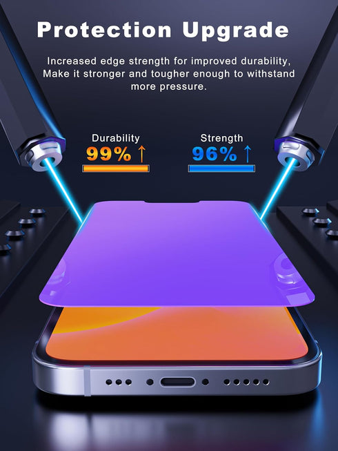 Privacy Screen Protector Compatible for iPhone 13 Pro Max/iPhone 14 Plus Tempered Glass 6.7 Inch, Purple Gradient HD