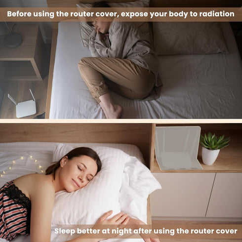 High Protection WiFi Router Shield Cover - Size and Color Options Available