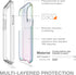 Gear4 Crystal Palace Iridescent Case for Samsung Galaxy S20 Ultra, Advanced Impact Protection by D3O
