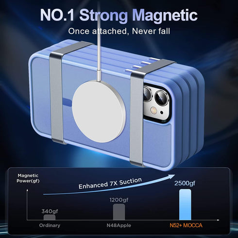 MOCCA iPhone 11 Case - Slim Shockproof, Magnetic, Compatible with MagSafe, Blue + Glass & Camera Lens Protectors.