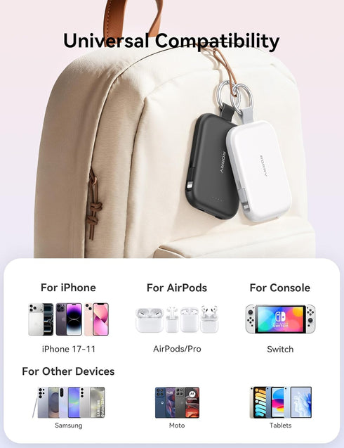 RORRY 5000mAh Pack 17/16/15/14/13/12, 2/3/4/Pro, Portable Charger, Portable Charger Power Bank with Built-in Cables