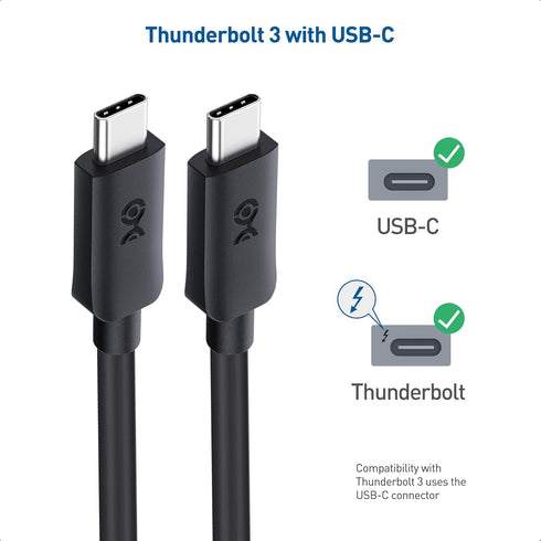 Cable Matters 20Gbps USB C to USB C Monitor Cable 3 ft, 4K 120Hz & 8K 30Hz, USB C Video Cable