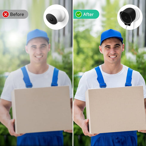 OLAIKE Anti-Drop and Anti-Theft Mount for Google Nest Cam Outdoor/Indoor, Black, Waterproof, Anti-Glare, Battery-2nd Gen