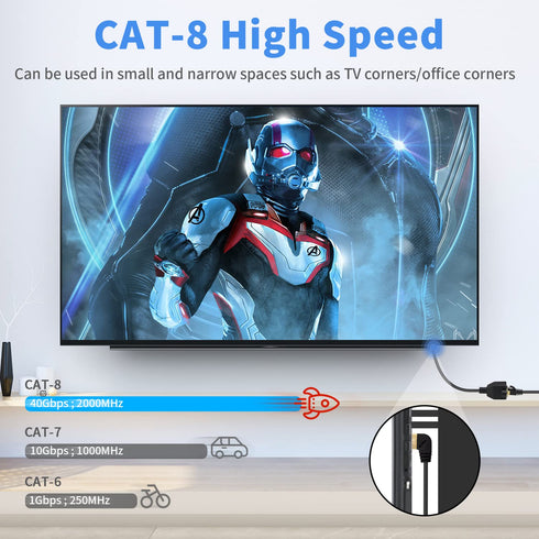 Duttek 90 Degree Ethernet Extension Cable, Cat 8 RJ45 Adapter Cable with Screw Panel Mount