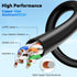 Veigrvy Cat6A 100 23AWG 550MHz CAT6A 20 Outdoor Ethernet Cable ft Supports POE, High-Speed Cable Direct Burial