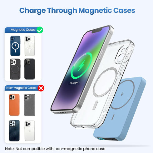 Magnetic Portable Charger Power Bank 5500mAh, Slim Wireless Charger with LCD Display, PD Fast Charging