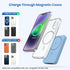Magnetic Portable Charger Power Bank 5500mAh, Slim Wireless Charger with LCD Display, PD Fast Charging