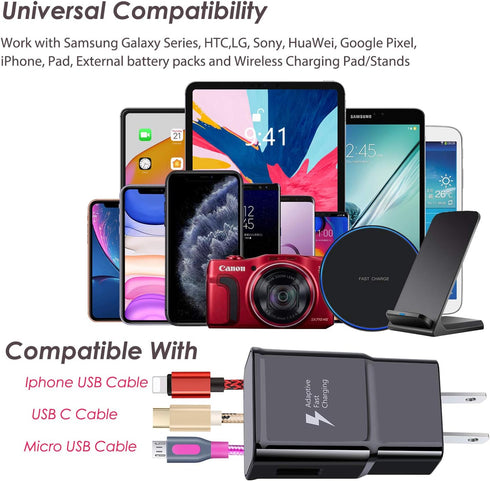 5 Pack Type C Charger Fast Charging Block, USB Wall Phone Charger Adapter for Samsung Galaxy, LG, Pixel3, Huawei