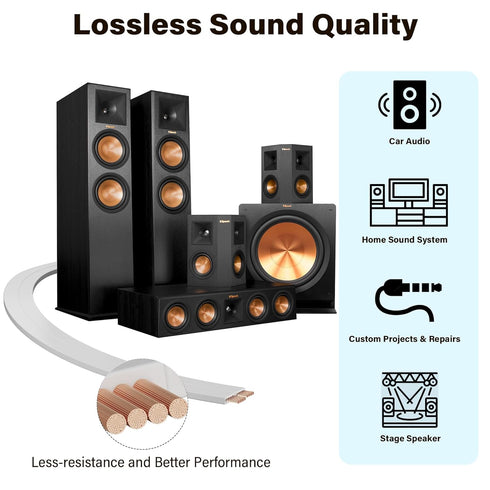 14 30 14/2 CL2 HiFind Premium Gauge Flat Speaker Cable Wire Ft White, OFC Electrical Low Voltage Audio Wire AWG, Thin