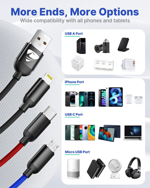 Aioneus 3-in-1 Multi Charging Cable: Fast Charging Nylon Braided USB Cable with Type-C, Micro USB & IP Port for Phones