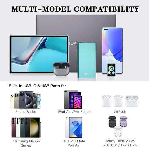 BONAI Portable Charger 12,000mAh - Fast Charging Power Bank with Dual Input & Output Ports for iPhone, Samsung