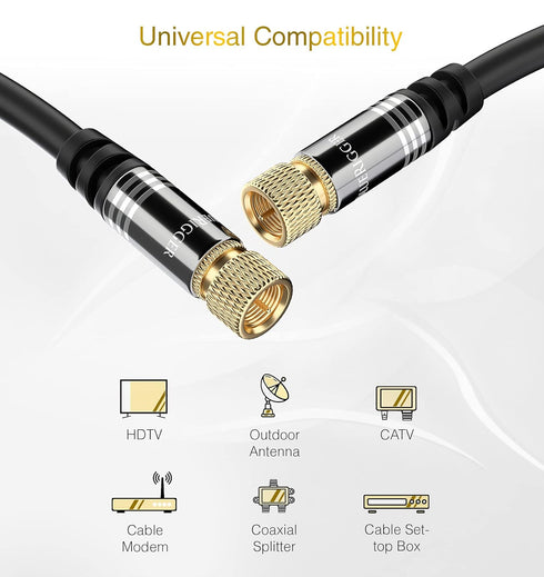 BlueRigger RG6 Digital Coaxial Audio Video Cable, 10FT, Triple Shielded