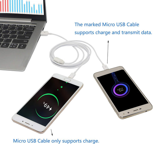 CERRXIAN 3Ft USB 2.0 Type A Male to 2 Micro USB Male Splitter Y Data Charge Connector Adapter Cable (White)