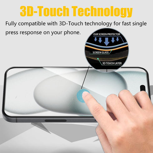 iPhone 15 6.1" Front & Back Screen Protector Glass - 2 Front, 2 Back, 2 Camera Lens Protectors + Alignment Tool.