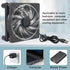 Meimom 2PACK 120mm 120mm 25mm 5V Quiet Fan, Cooling Case Fan for Receiver DVR Xbox TV Box Router x USB Power