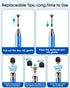 AUZOSL 2-in-1 Stylus Pen for Touchscreen, High Precision & Sensitivity Stylus Pen for iPad/iPhone/Android Tablets