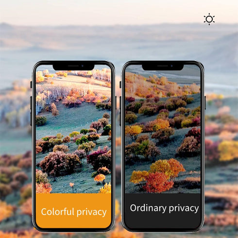 Privacy Screen Protector for iPhone 13 / iPhone 14 - Flexible Film (Anti-blue light, anti-glare, anti-scratch, filter