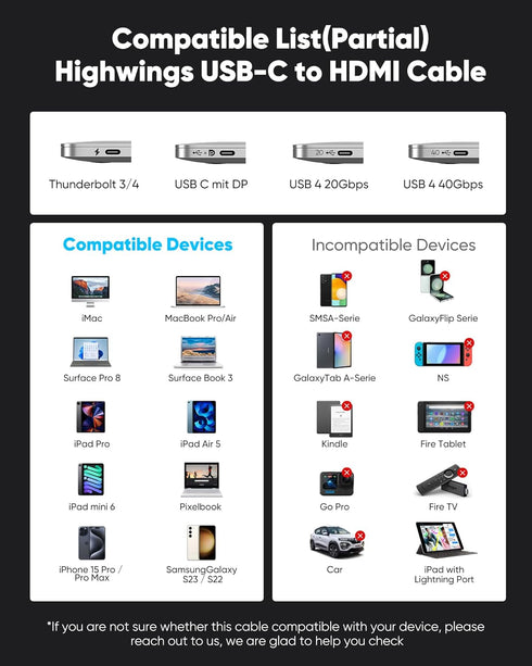 Highwings 6ft USB C to HDMI Cable, 4K@60Hz, Compatible with iPhone 15 Pro/Max, MacBook Pro/Air 2023