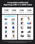 Highwings 6ft USB C to HDMI Cable, 4K@60Hz, Compatible with iPhone 15 Pro/Max, MacBook Pro/Air 2023
