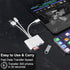 SD Card Reader for iPhone/iPad - Lightning+Type C(Data)+USB A Connector to SD/TF Card Reader, 4-in-1