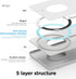 elago W5 Magnetic Wallet Card Holder for iPhone 15, 2-Cards Compatible with MagSafe, Scratch and Damage Protection