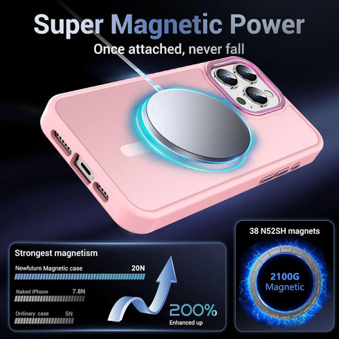 Upgraded Magnetic Slim Translucent Case for iPhone 15 Pro Max, Compatible with MagSafe, Tender Pink