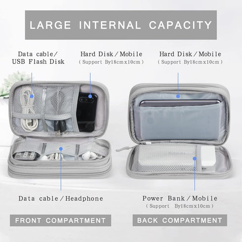 Skycase Electronic Organizer Travel Case - Waterproof Double Layers Storage Bag for Accessories, Charger, Cable, Grey