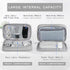 Skycase Electronic Organizer Travel Case - Waterproof Double Layers Storage Bag for Accessories, Charger, Cable, Grey