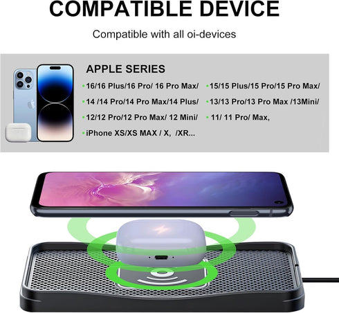 Gumnay 15W 17/16/15/14/13/12, Car Wireless Charger Pad, Fast Wireless Car Charger, Non-Slip Wireless Phone Charger Car