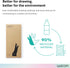 Wacom Drawing Glove, Two-Finger Artist Glove for Drawing Tablet, Eco-Friendly, One-Size (1 Pack)