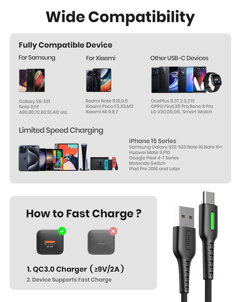INIU USB to C Cable 3-Pack: 3.1A Fast Charging, 6.6ft*2 + 3.3ft Braided Type C Charger for iPhone 15 Pro Max, Samsung