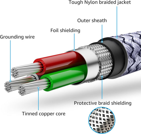 Ruaeoda 3.5mm to 2RCA Cable 6 Feet, Braided 2RCA to 3.5mm AUX Stereo Y Splitter Cable, Double-Shielded for Audiophiles