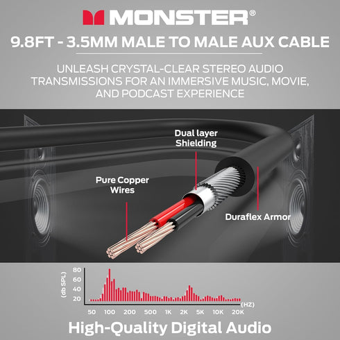Monster Gen1 Essentials Mini-to-Mini Interconnect Audio Cable 3.5mm Male to Male, 9.8FT Aux Cord w/Duraflex Jacket, Premium Gold Plated Connectors, Cable for Car, Home, Stereo by Monster