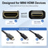 JHAOUS 8K@60Hz 4K@144Hz Mini HDMI to HDMI Adapter, Gold-Plated Converter, Female to Mini HDMI Male Adapter for DSLR