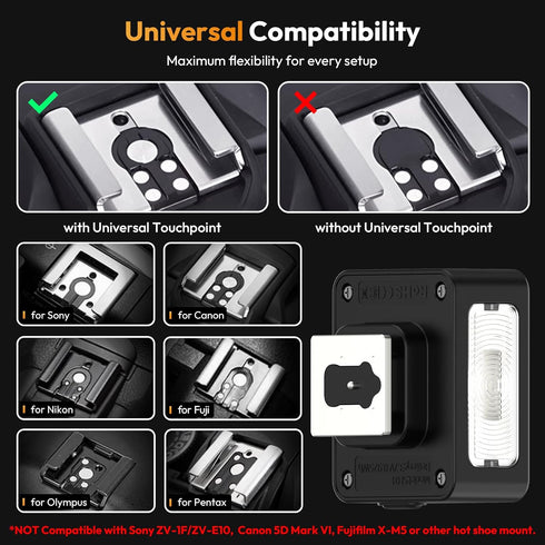 ULANZI SL02 GN8 6500K 4 ZV-1/ZV-E10/Canon/Nikon/Fuji/Panasonic/Leica/Olympus, ZV-1F Camera Flash with Video Light, Mini