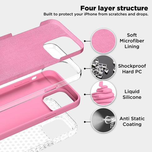 iPhone 13 Pro Max Case, Tender Pink Liquid Silicone, Slim Shockproof Design + 2X Screen Protectors, 6.7" Full Body