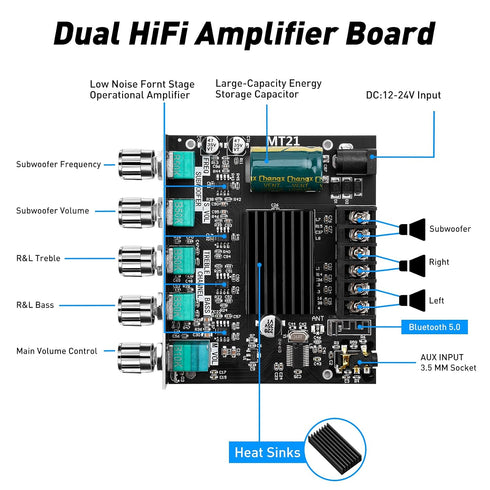 ZK-MT21 Board,50W+50W+100W 2.1 9-24V, Daakro Bluetooth Amplifier Channel Subwoofer Amp Board with Treble/Bass/Sub