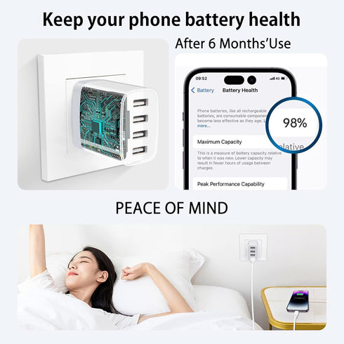 USB Wall Charger Plug, 2-Pack Fast Charging Cube for iPhone 16 15 14 13 12 11 Pro Max
