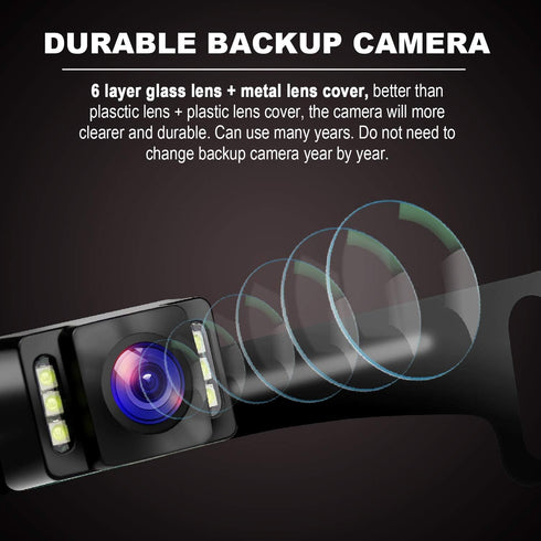GLK Car Backup Camera - HD Rear View License Plate Backup Camera with Wide View Angle and Night Vision