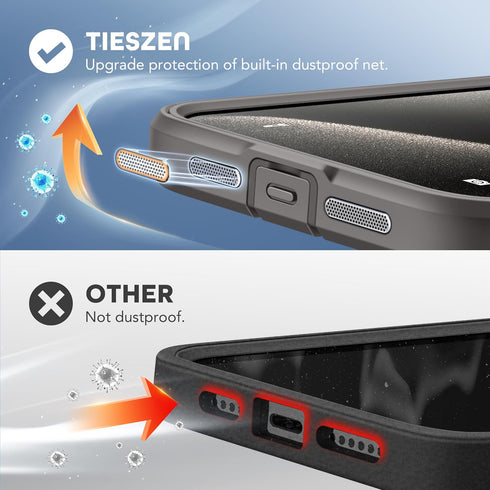 TIESZEN iPhone 15 Pro Case - Dark Gray, Magnetic, Magsafe Compatible, 9H Tempered Screen & Privacy Protectors,
