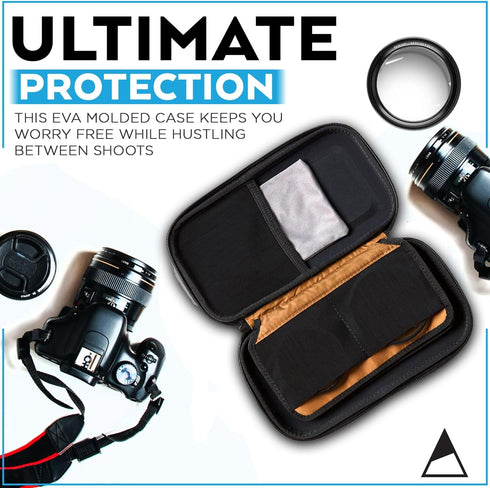 NOMATIC McKinnon Filter Case - Camera Case for Lens Filters, Fits up to 6 82mm Filters, Weather Resistant EVA Foam